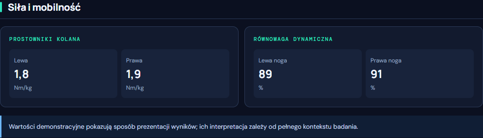 Przykładowy fragment raportu: siła i mobilność